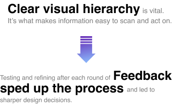 insights image mobile